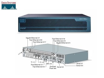 Cisco 3725 Modular Router